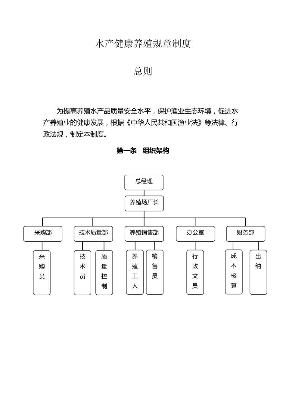 水产健康养殖规章制度_第1页