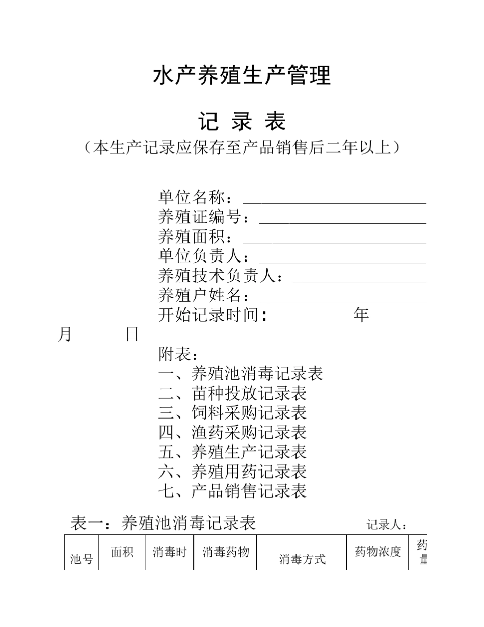 水产养殖生产管理记录表_第1页