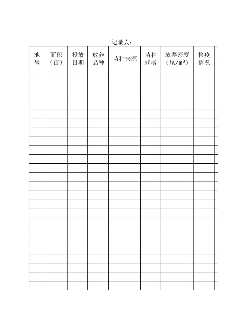 水产养殖生产管理记录表_第3页