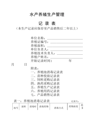 水产养殖生产管理记录表