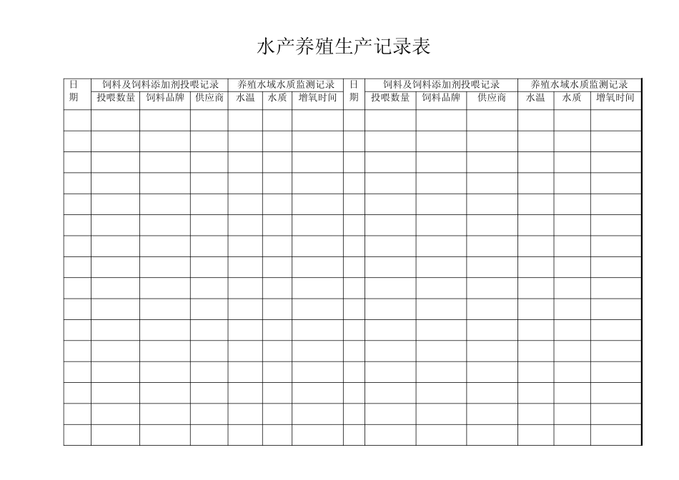 水产养殖生产记录簿_第3页