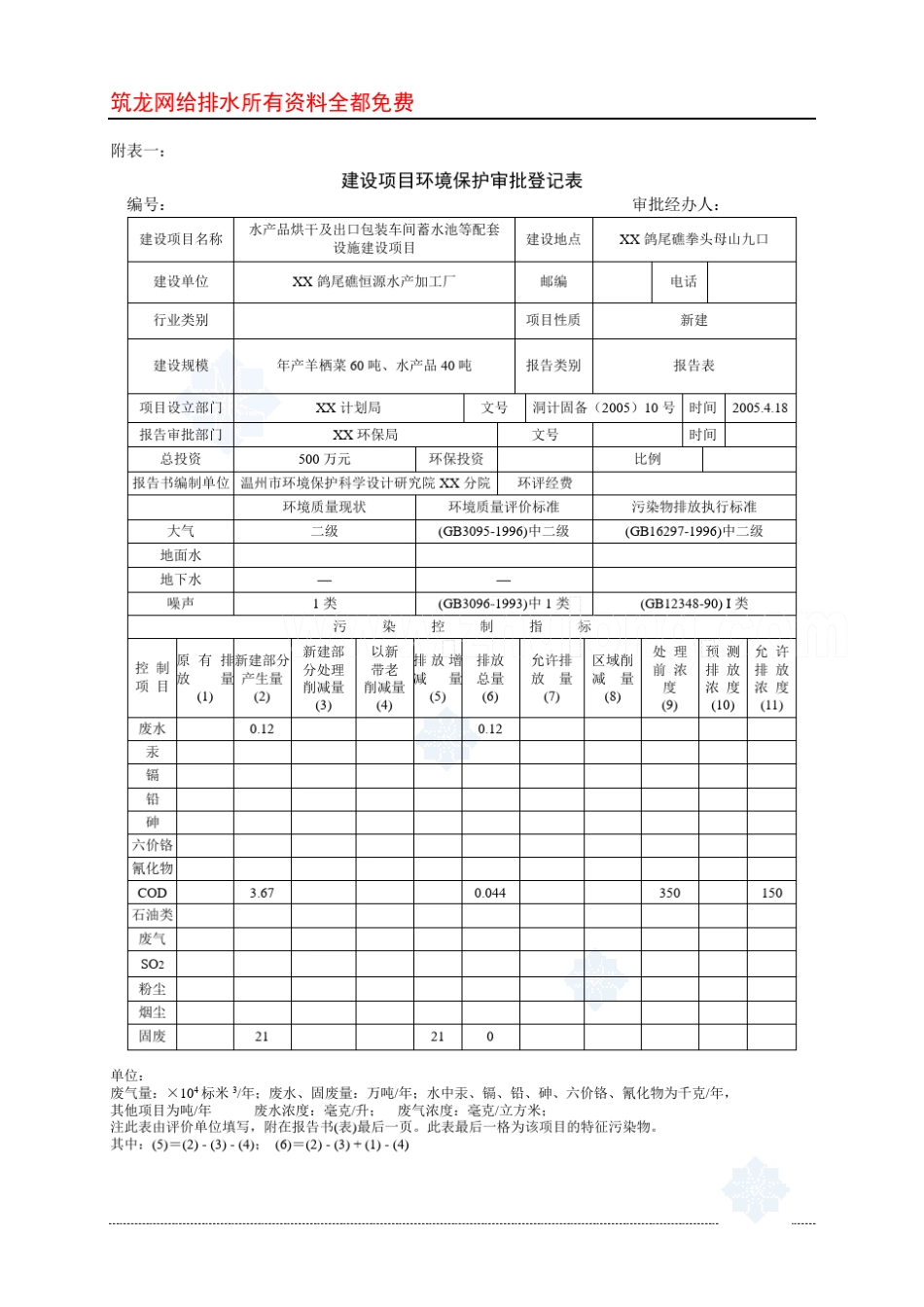 水产品40吨生产线建设项目环境影响报告表_第2页