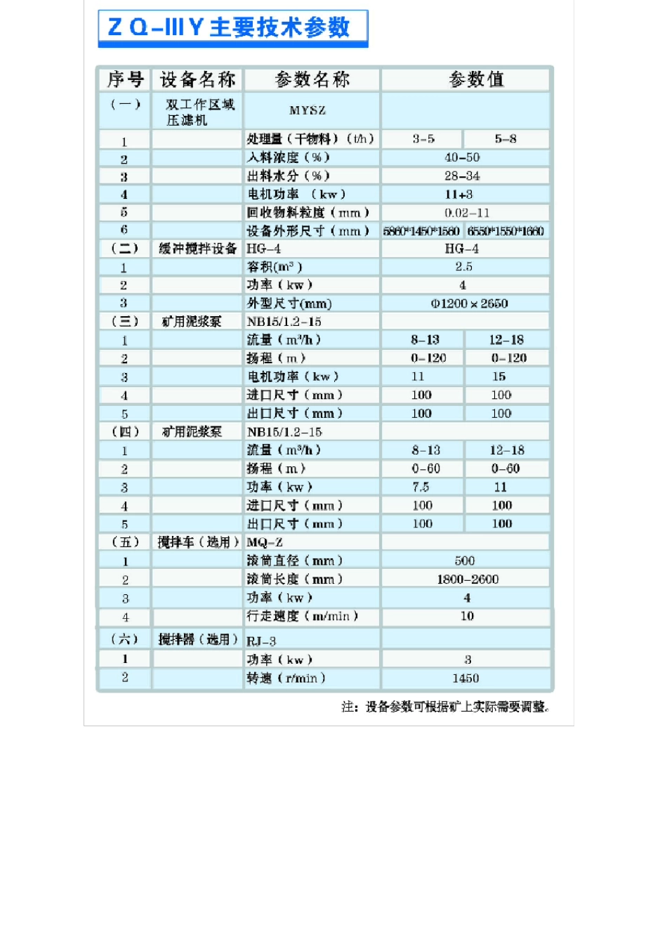 水仓自动清挖系统_第2页
