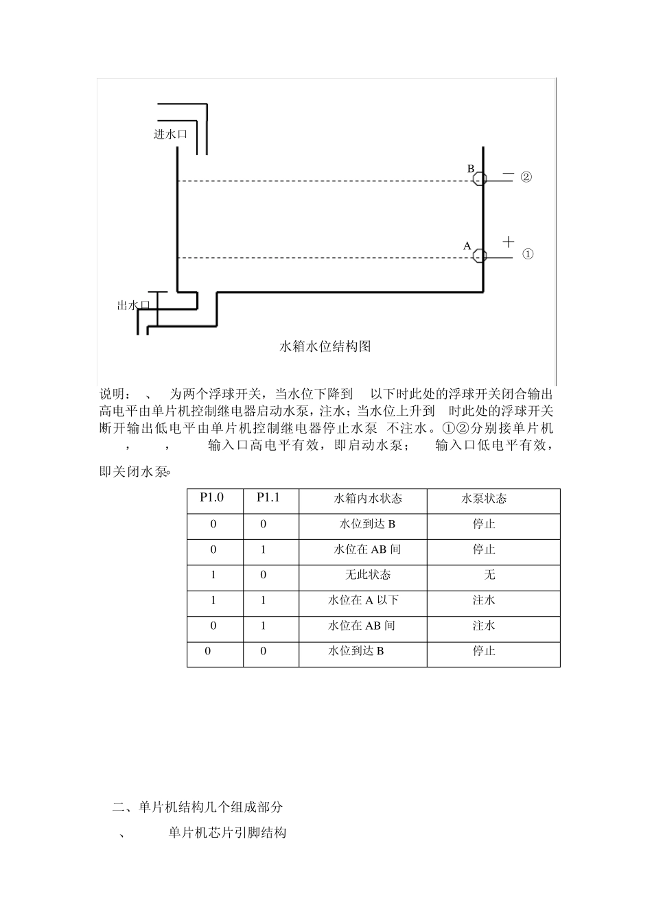 水位测量方案新_第2页