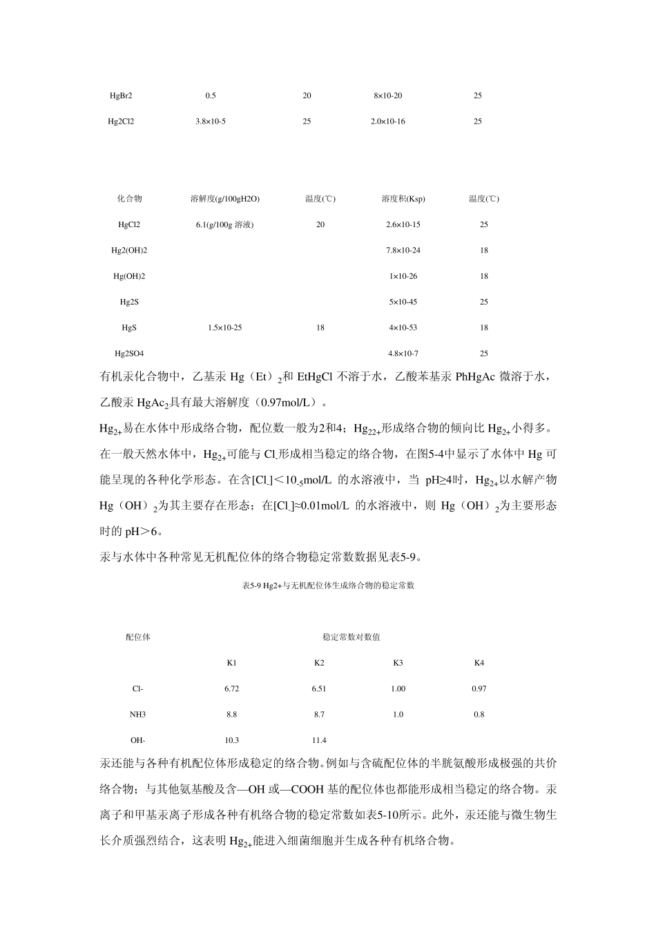 水体中重金属污染物_第2页