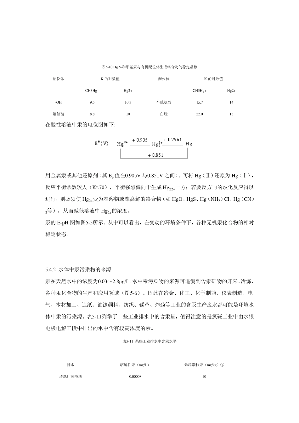 水体中重金属污染物_第3页