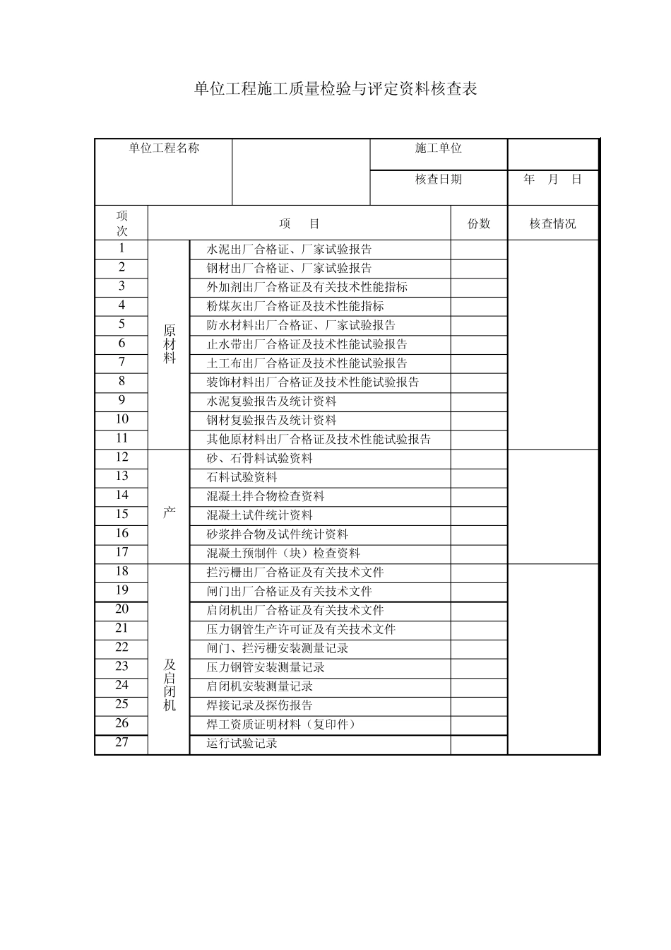 水保分部工程施工质量评定表_第3页