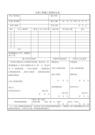 水保分部工程施工质量评定表