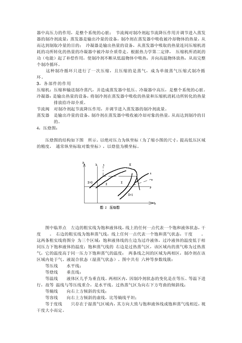 水冷主机的制冷原理和类型_第2页