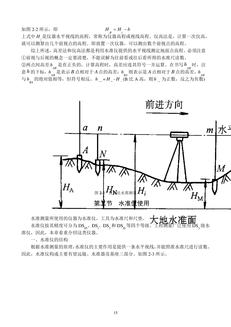 水准仪与高程测量_第2页