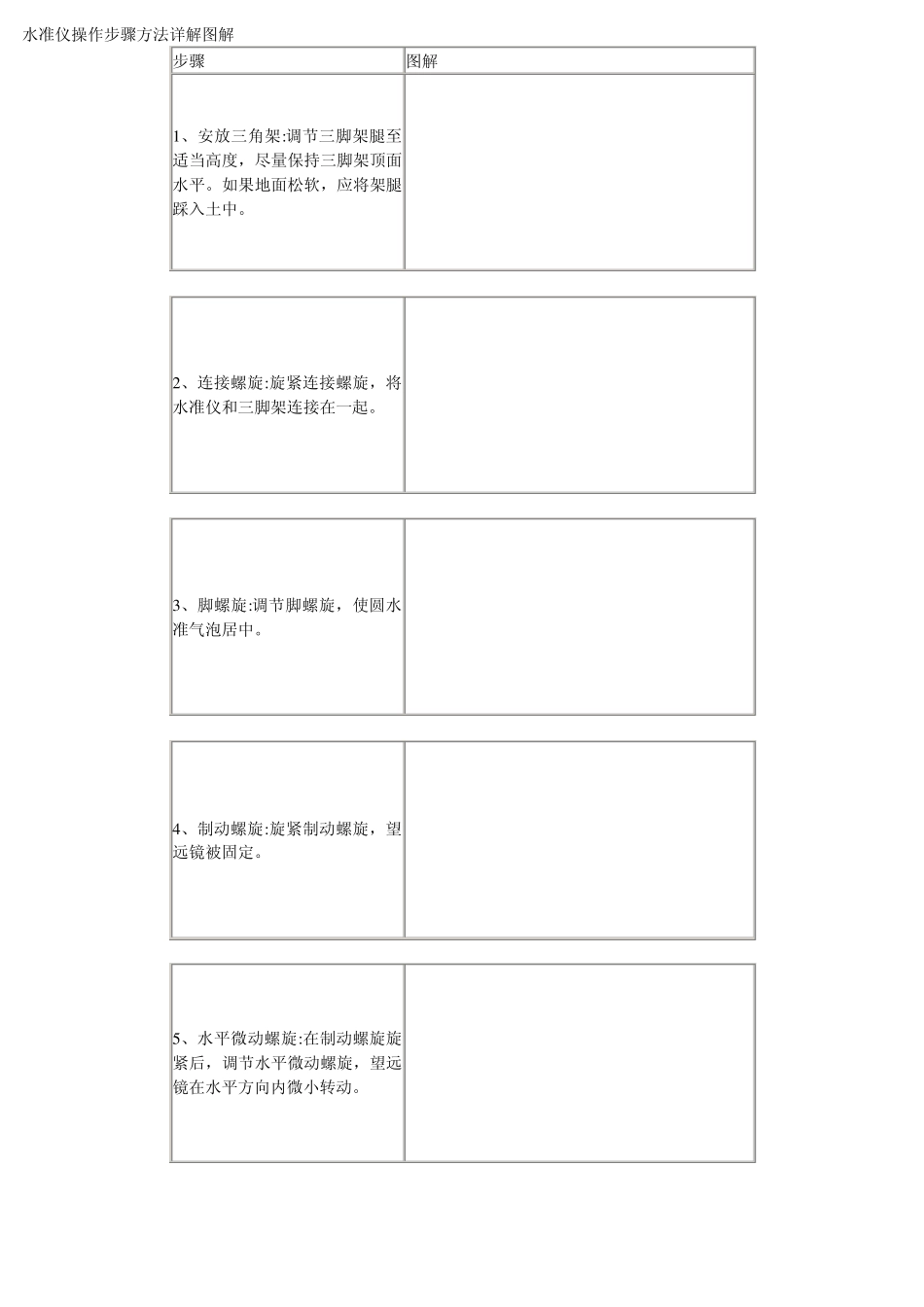 水准仪操作步骤方法详解图1_第1页
