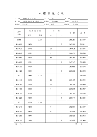 水准点测量记录