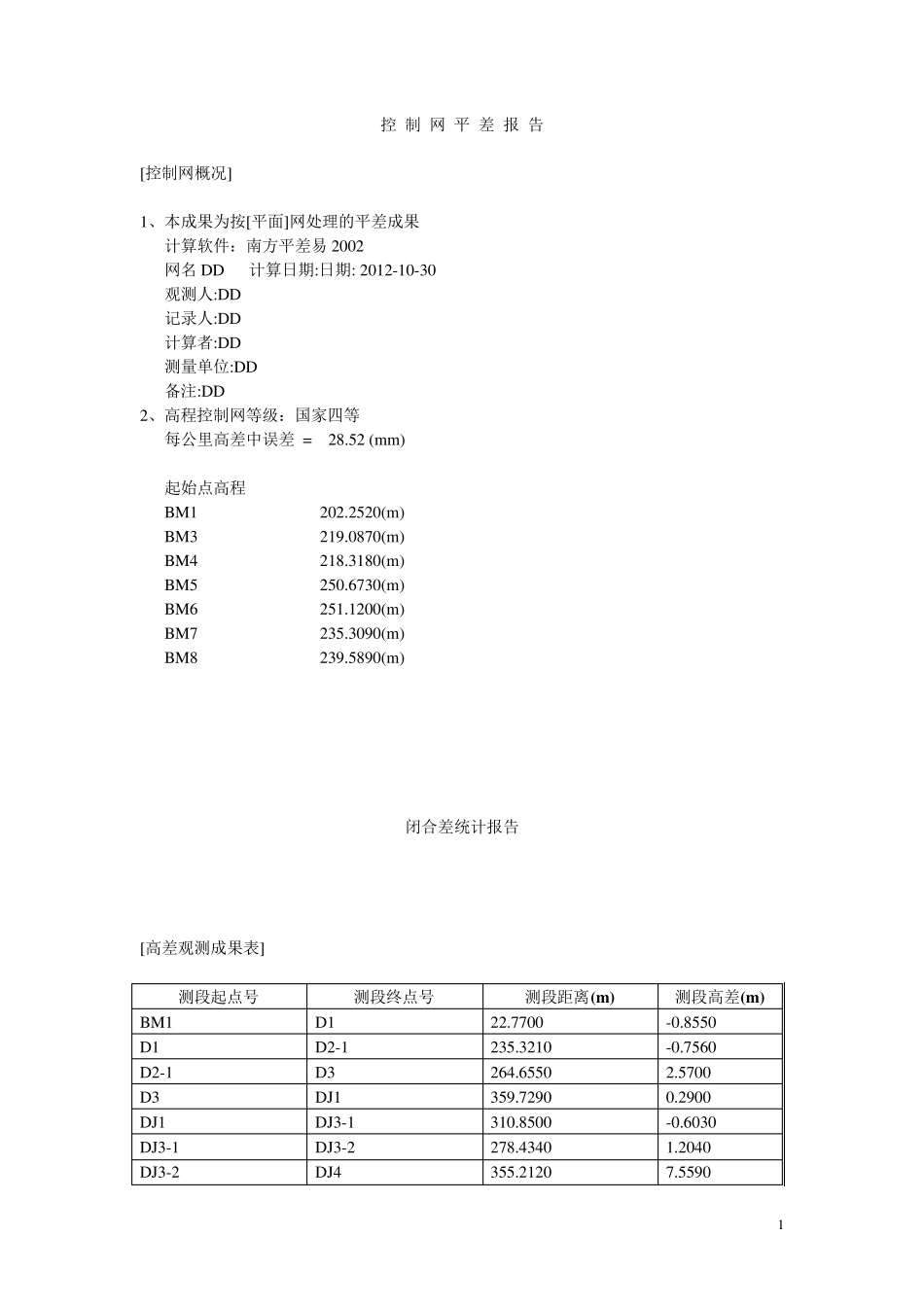 水准网平差报告_第1页