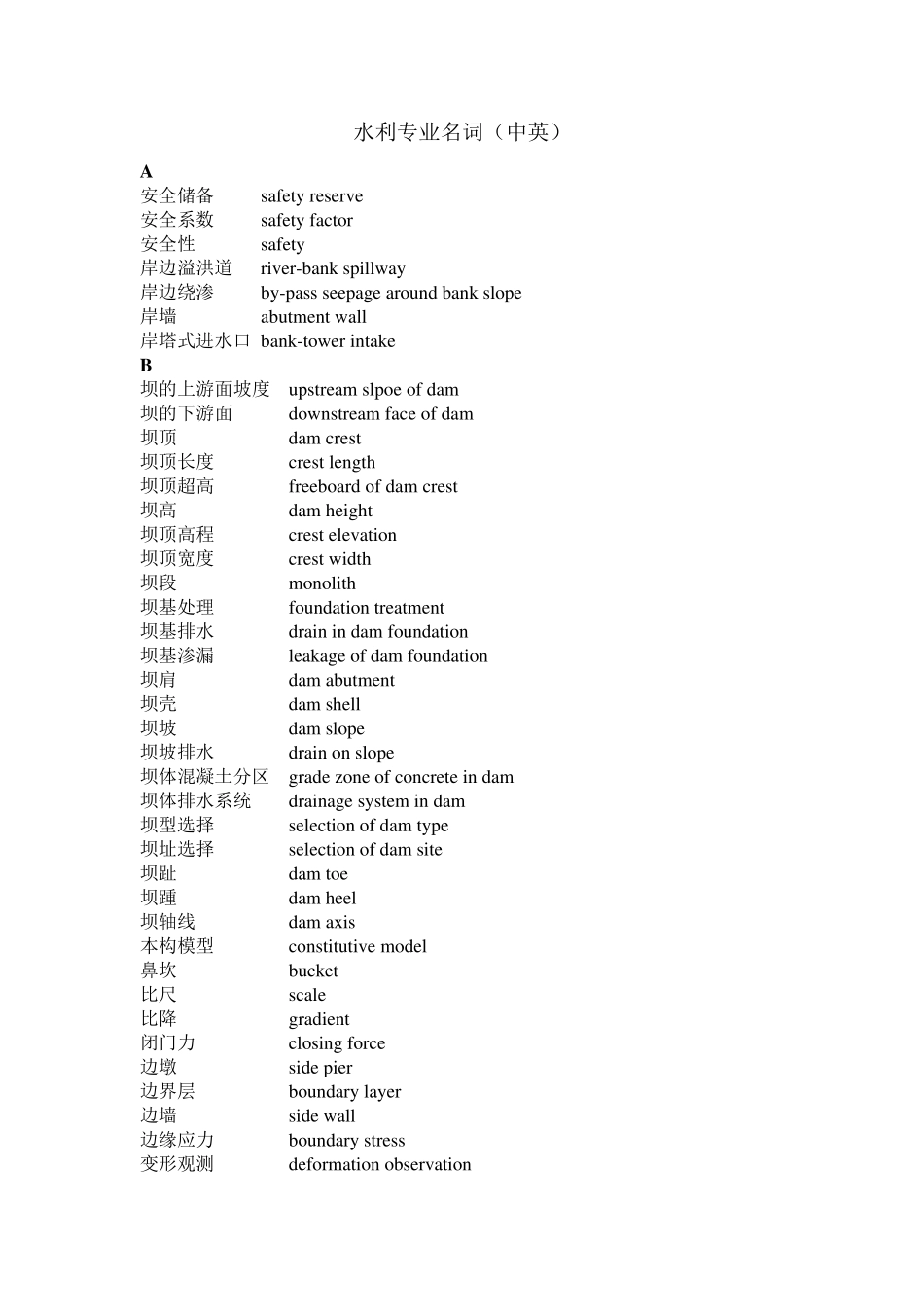 水利专业名词(中英文对照)_第1页