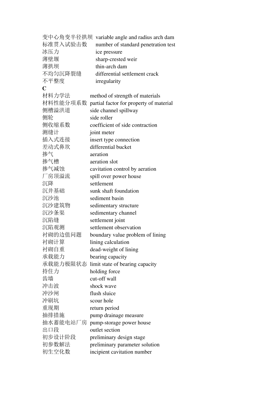 水利专业名词(中英文对照)_第2页