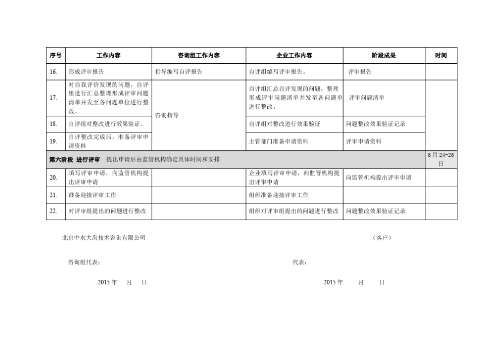 水利安全生产标准化建设实施方案大禹咨询王天明_第3页
