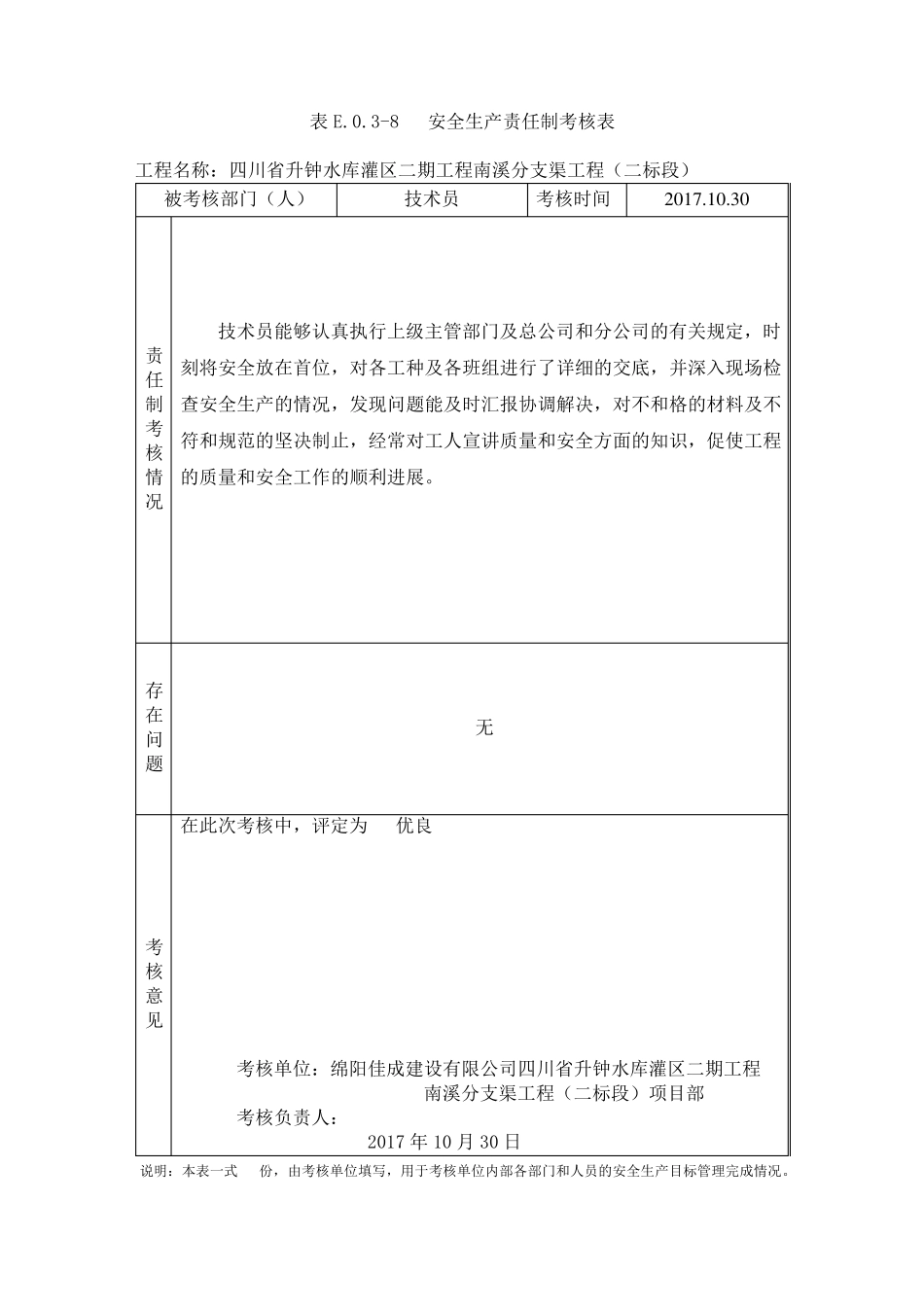 水利安全资料安全生产责任制考核记录_第2页