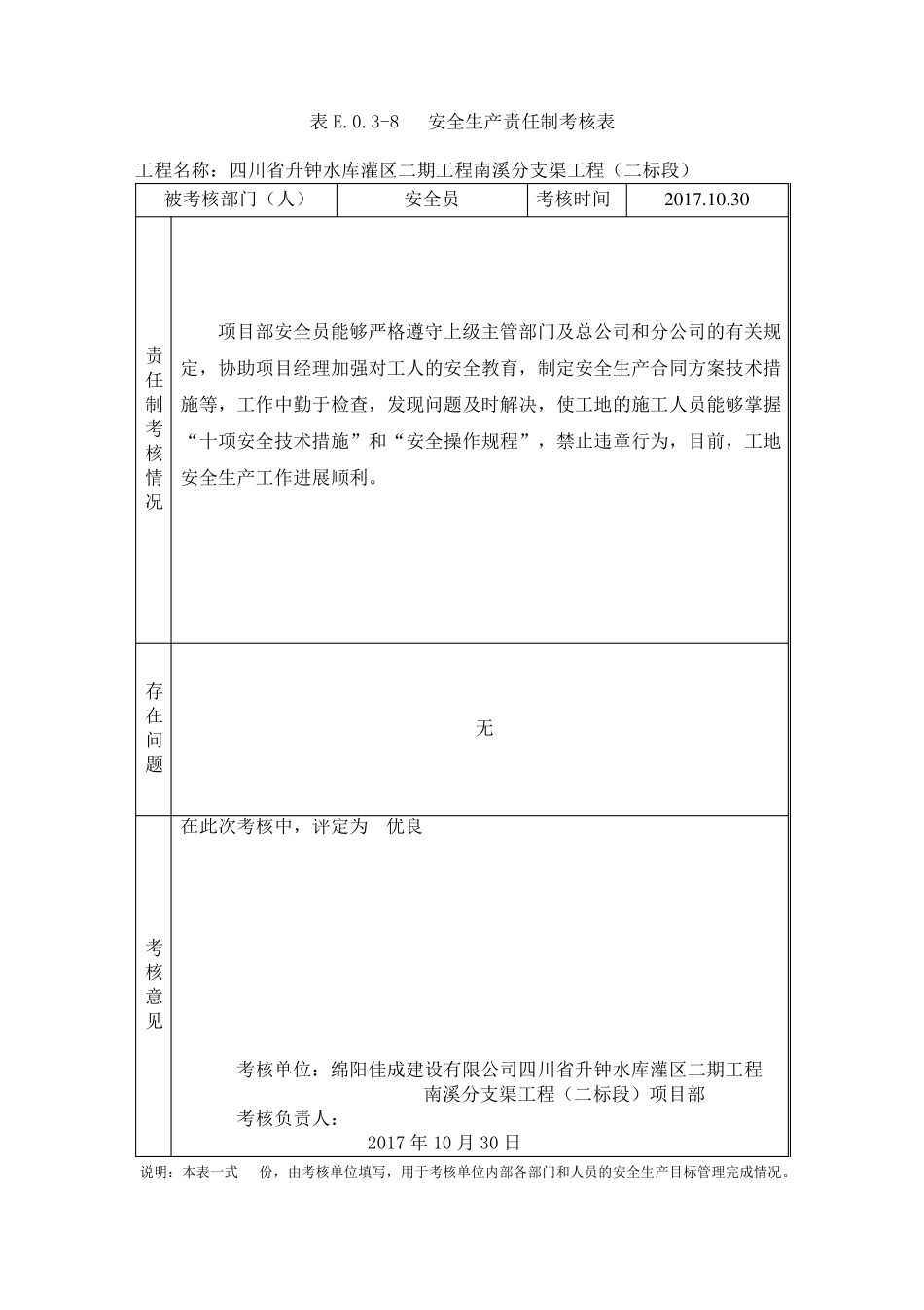 水利安全资料安全生产责任制考核记录_第3页
