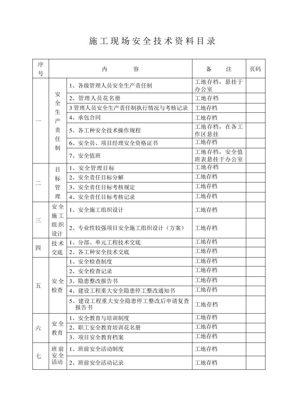 水利安全资料样本_第3页