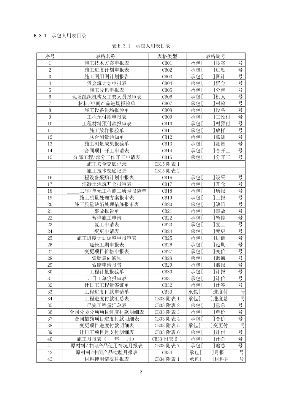 水利工程(表格)内页资料_第2页