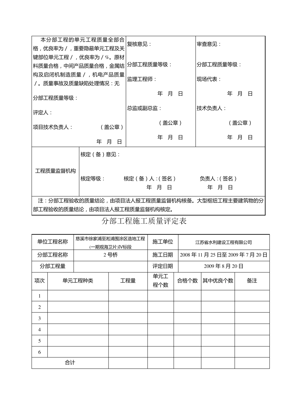 水利工程分部工程施工质量评定表_第3页