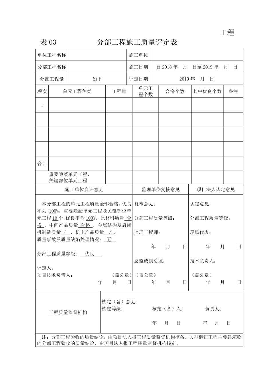 水利工程分部验收表格_第3页