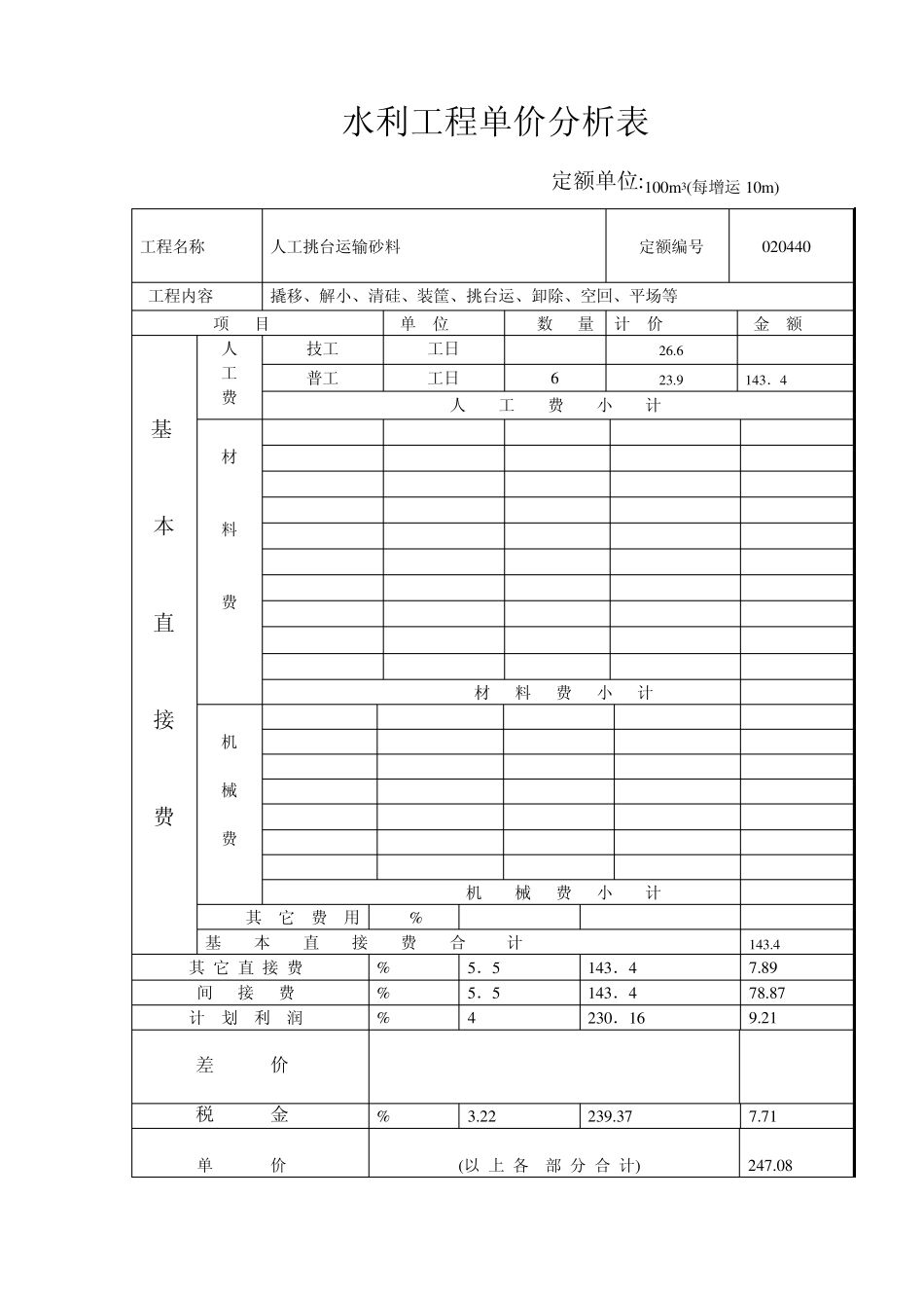 水利工程单价分析表_第1页