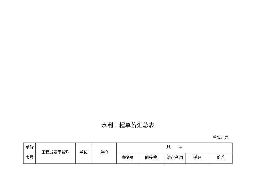 水利工程单价汇总表_第3页
