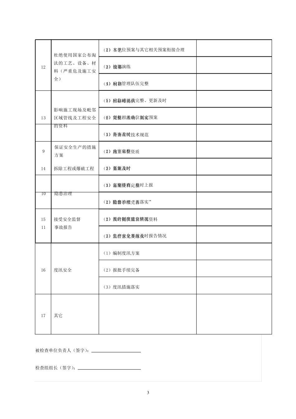 水利工程安全检查表_第3页