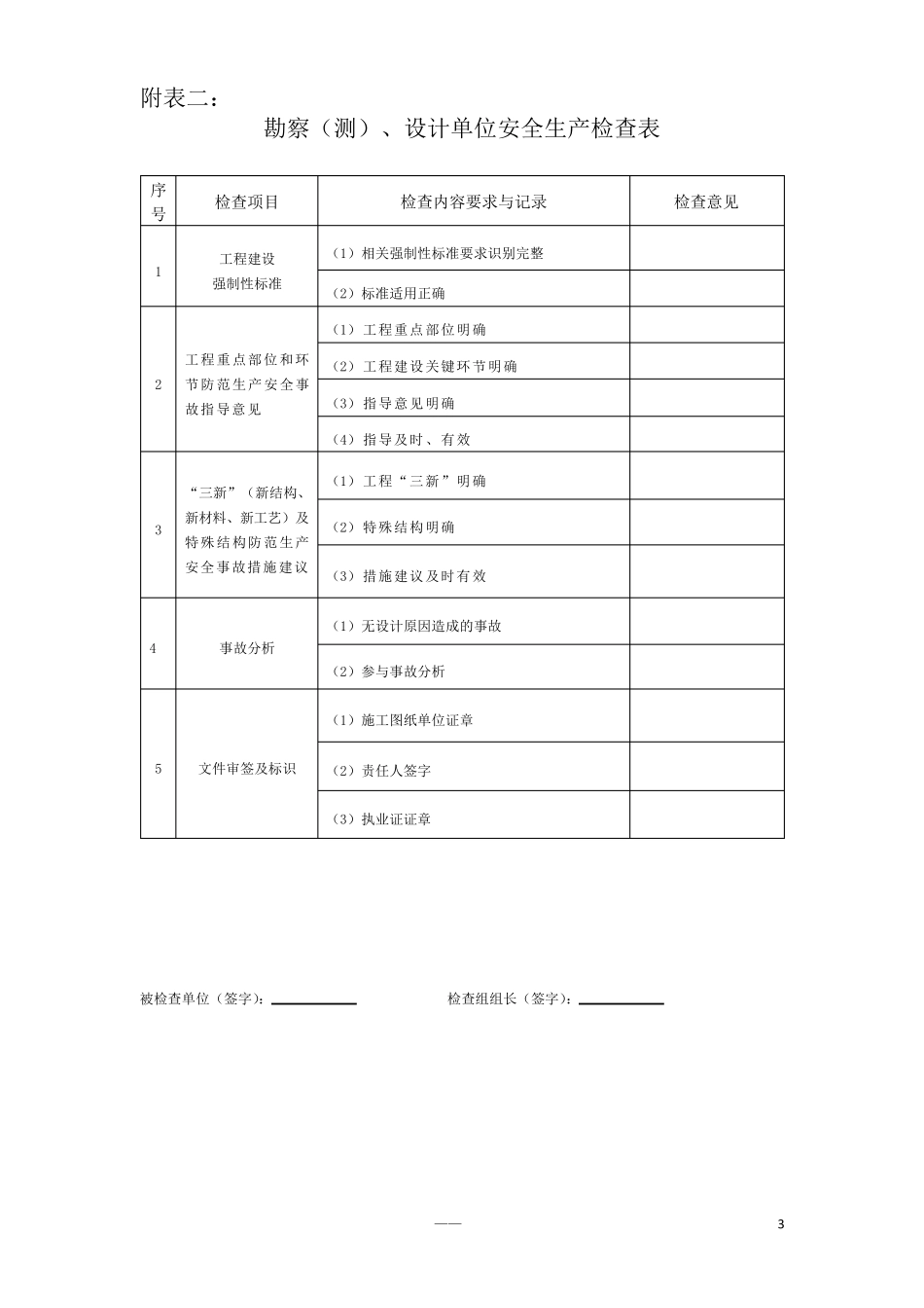 水利工程安全检查表格_第3页