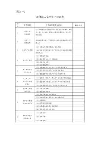 水利工程安全检查表格