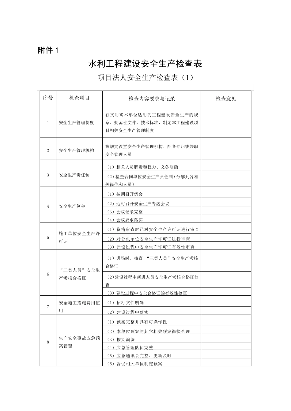 水利工程安全生产检查表格_第1页