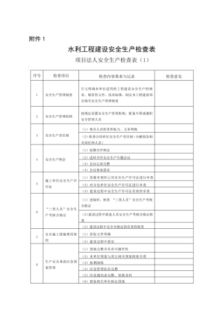 水利工程安全生产检查表格
