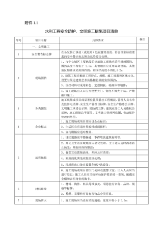 水利工程安全防护、文明施工措施项目清单