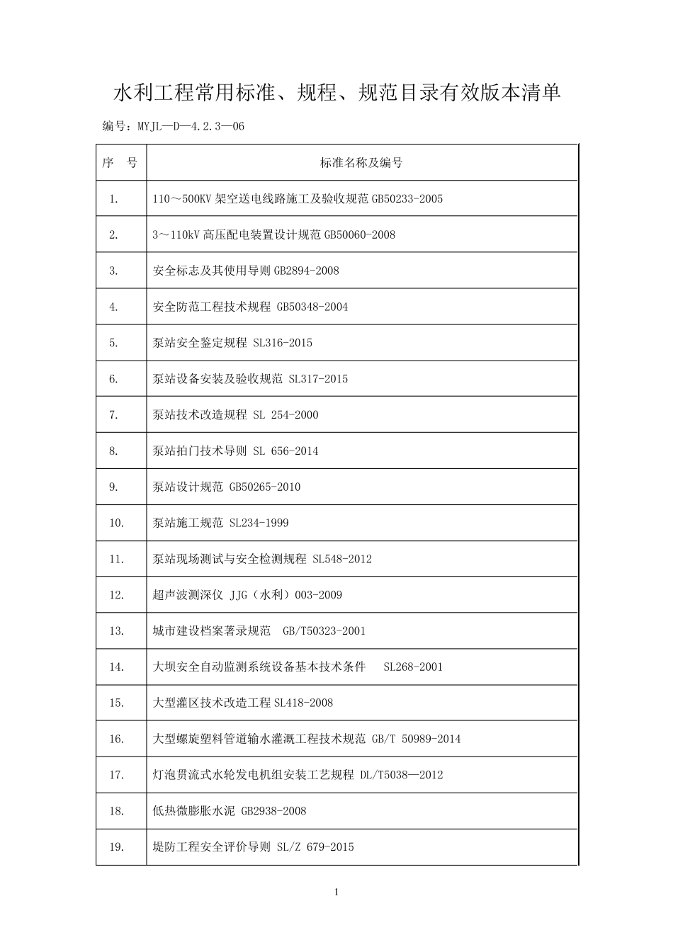 水利工程常用标准、规程、规范目录有效版本清单_第1页