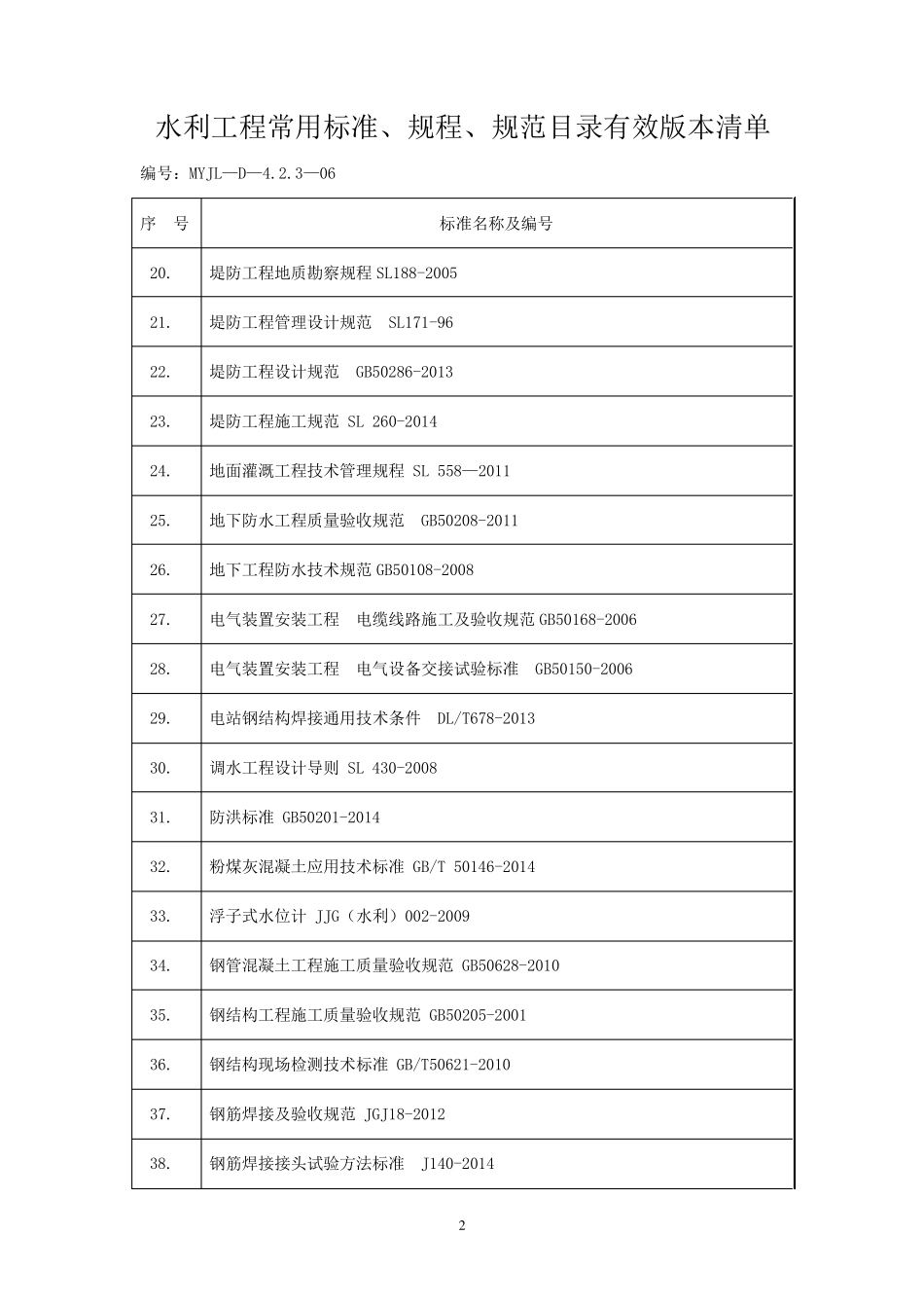 水利工程常用标准、规程、规范目录有效版本清单_第2页