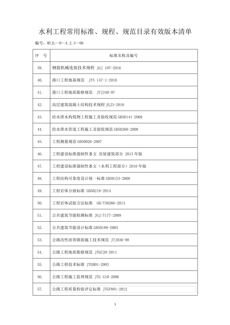 水利工程常用标准、规程、规范目录有效版本清单_第3页