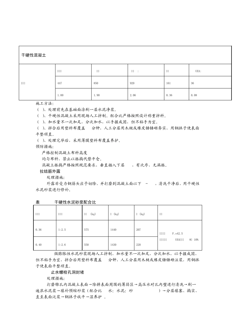 水利工程常见混凝土质量缺陷及处理方法_第3页