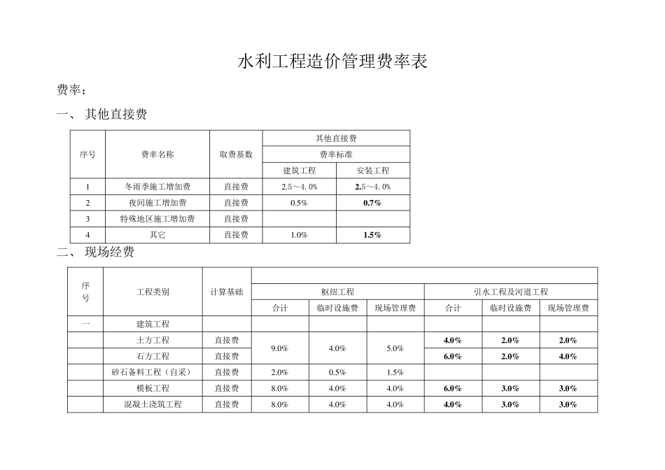 水利工程投标费率表编制投标价_第1页