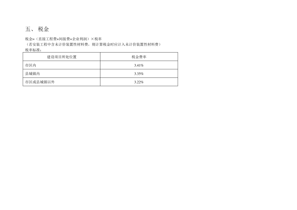 水利工程投标费率表编制投标价_第3页