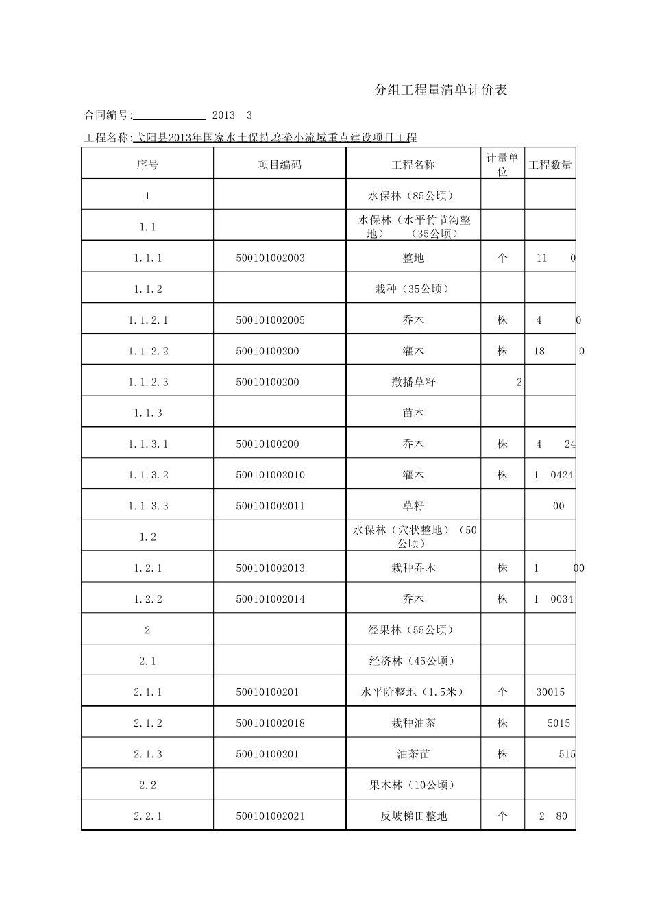 水利工程招标工程量清单模版_第1页