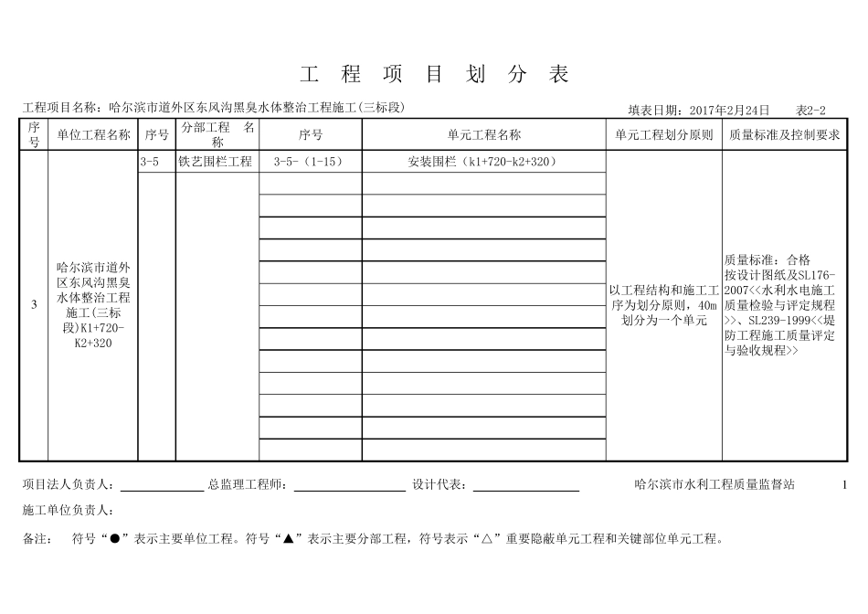 水利工程新项目划分范例_第2页