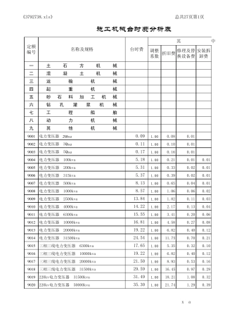 水利工程施工机械台时费定额(2002年)