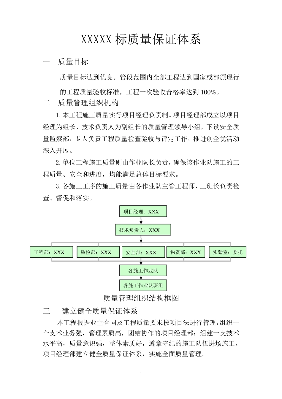 水利工程施工质量保证体系_第1页