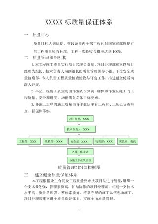 水利工程施工质量保证体系