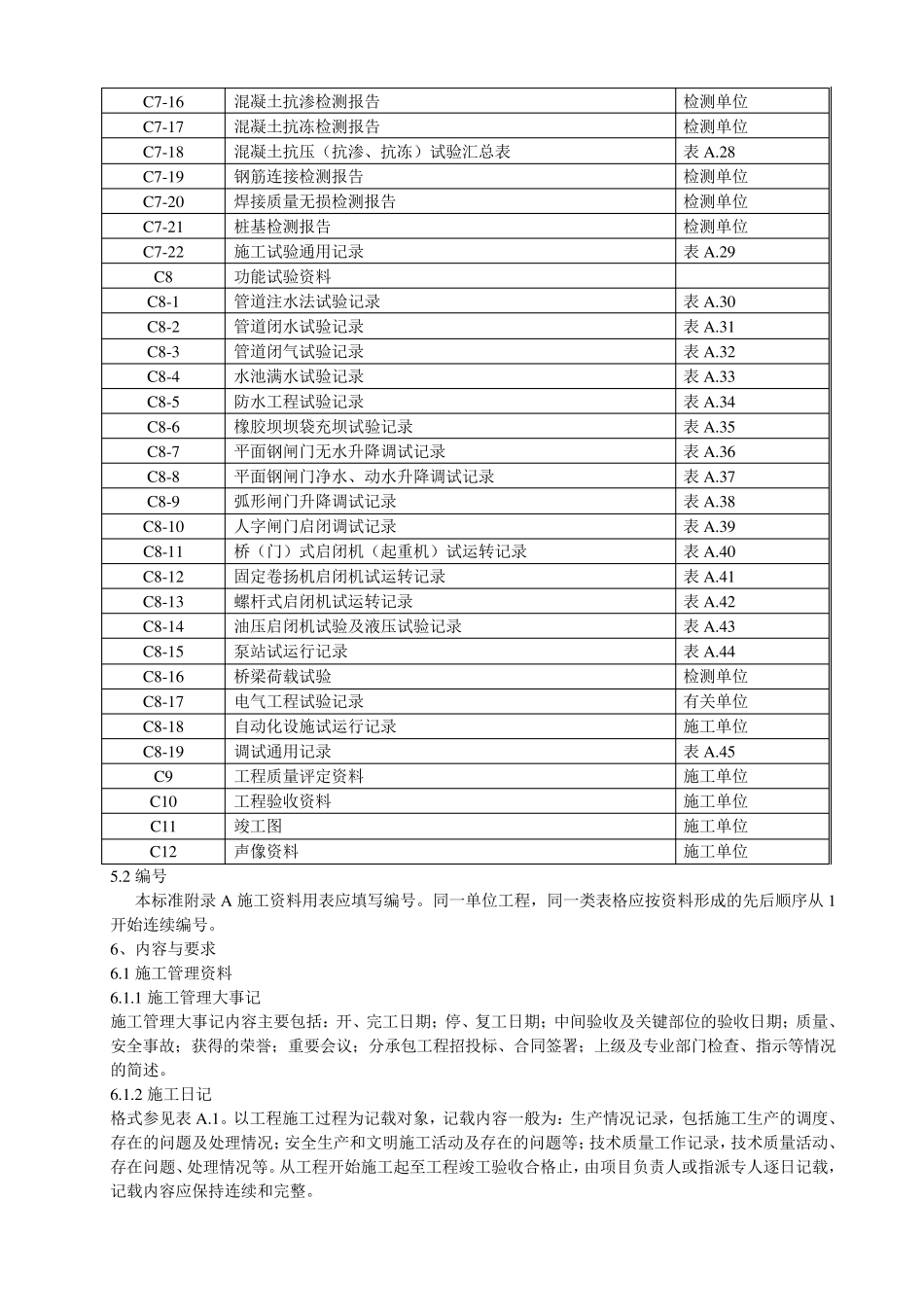 水利工程施工资料管理规程DB11T9502013最新版_第3页