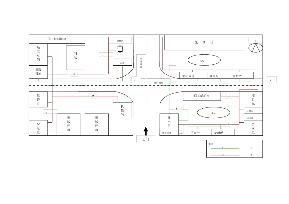 水利工程现场施工总平面图_第1页