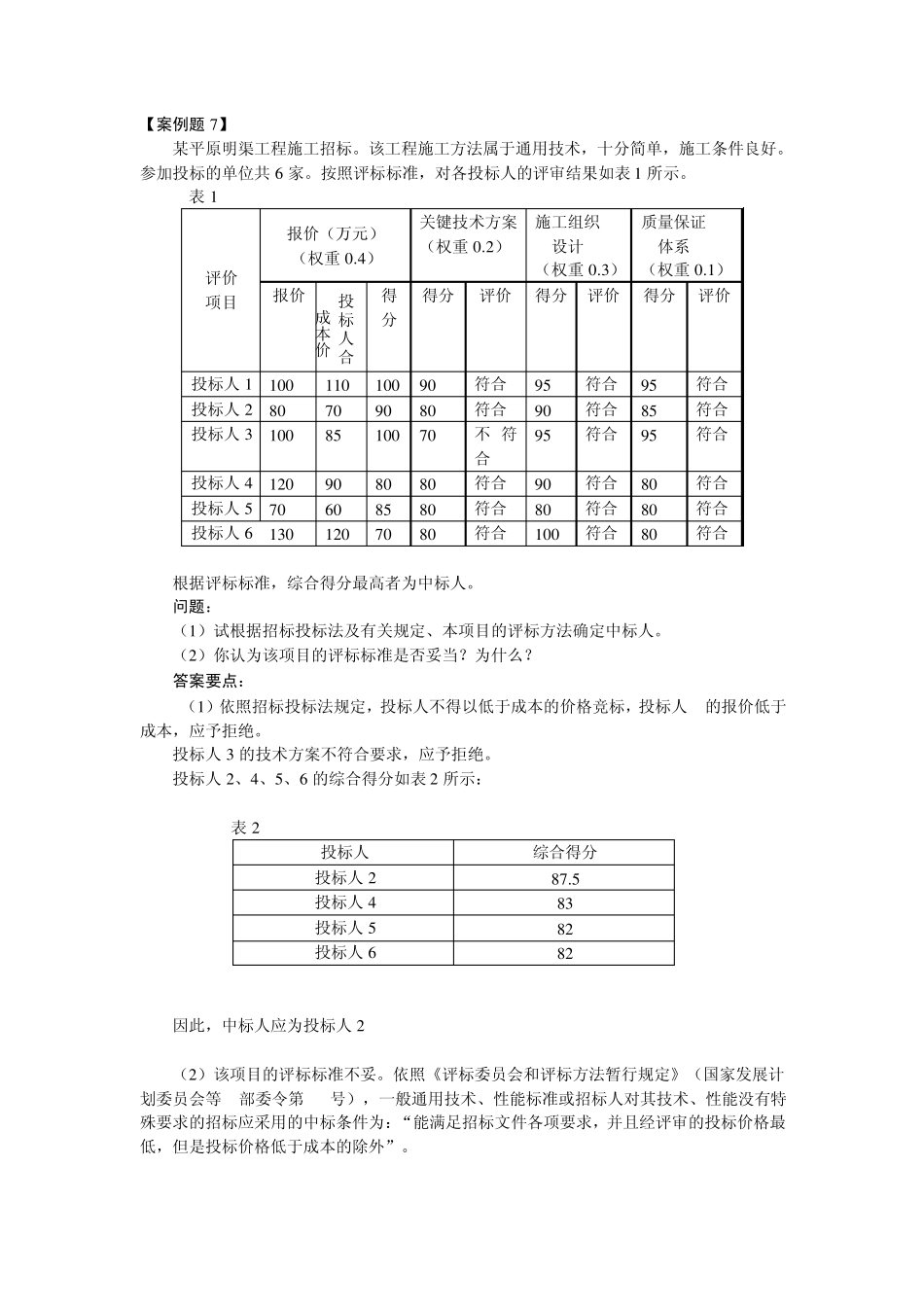 水利工程监理案例开卷考试资料_第1页