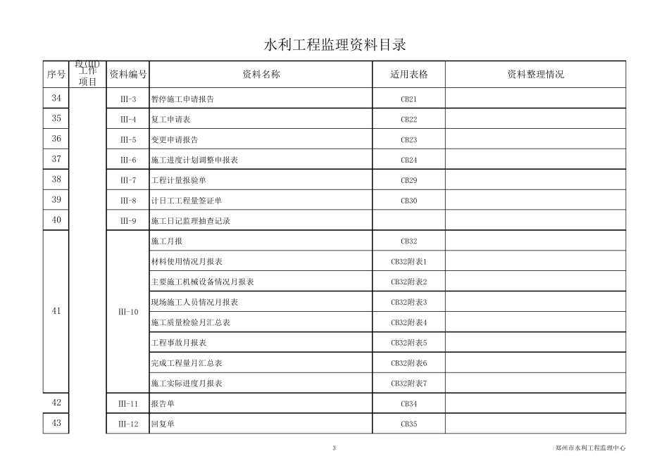 水利工程监理资料目录_第3页
