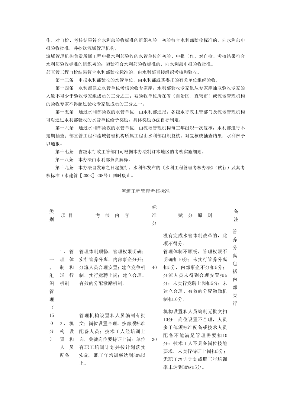 水利工程管理考核办法及其考核标准_第2页